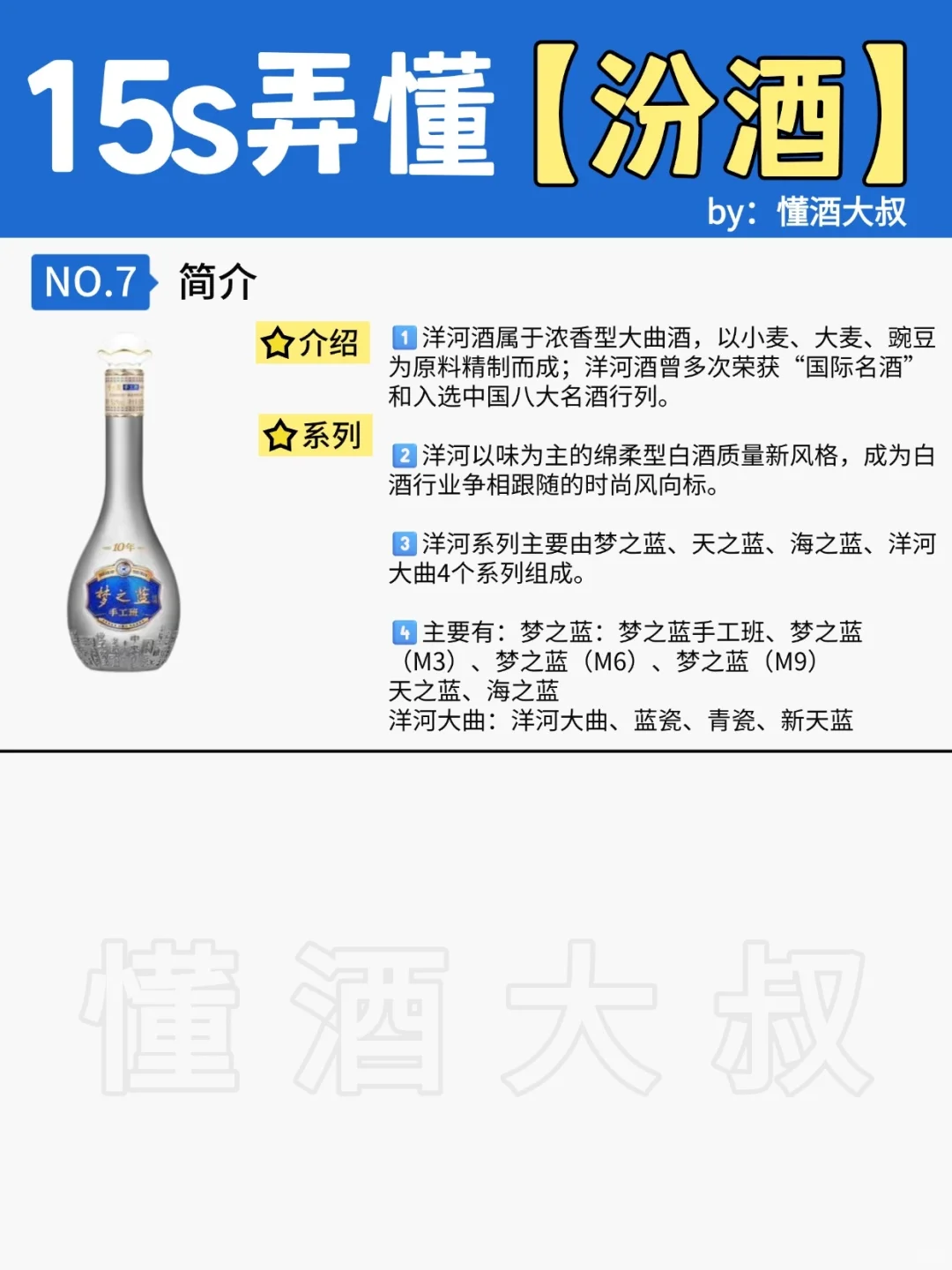 15s弄懂?洋河4个系列?超全讲解