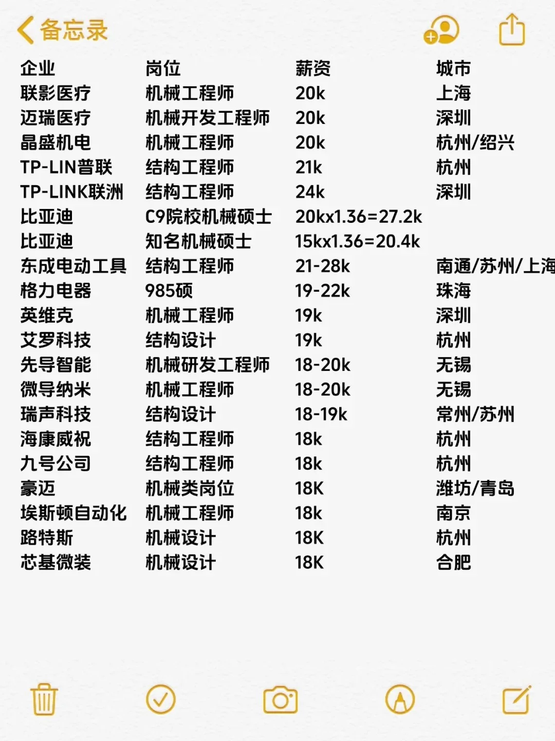 必看！2025机械人就业最新的企业榜单