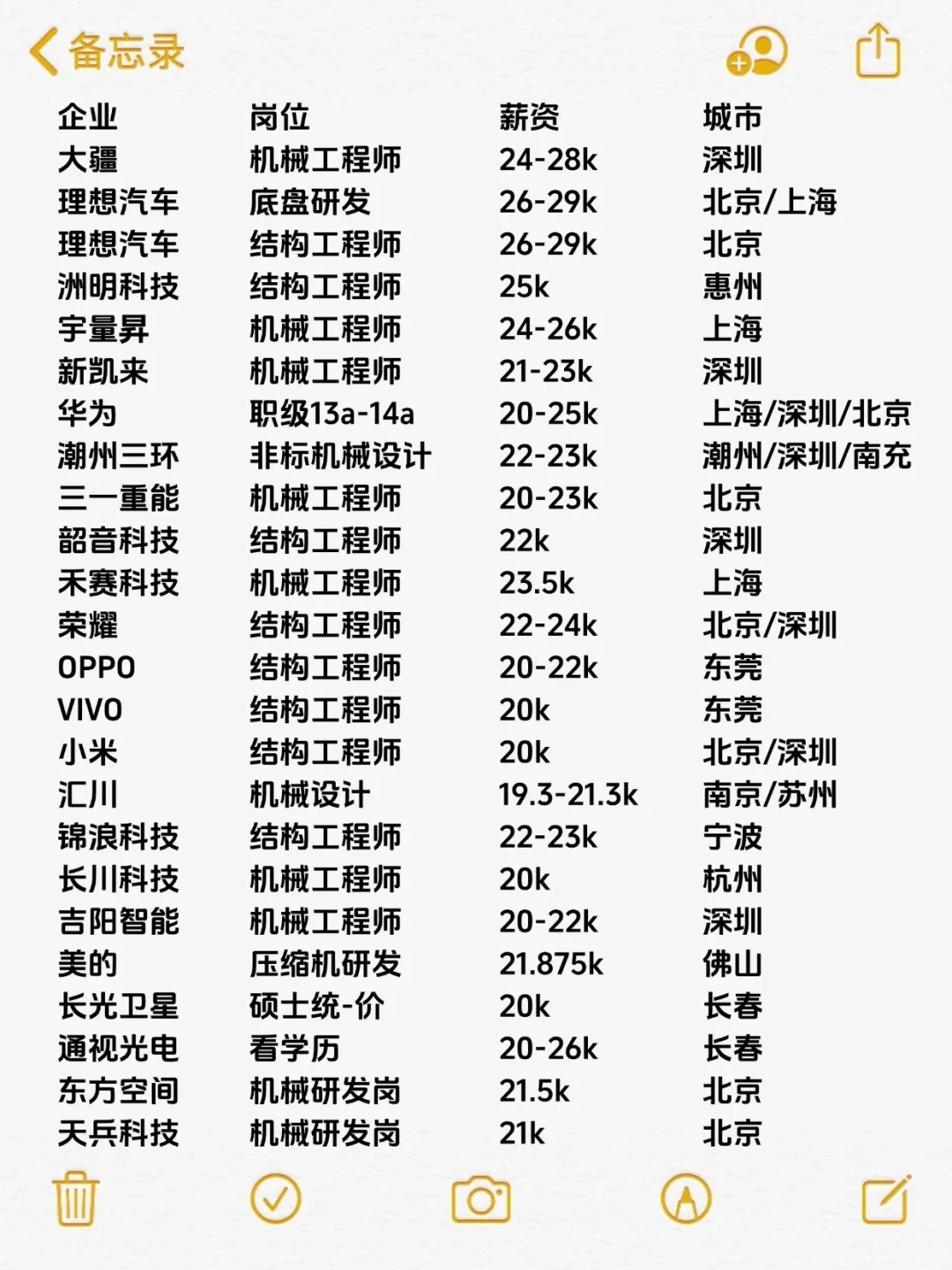 必看！2025机械人就业最新的企业榜单