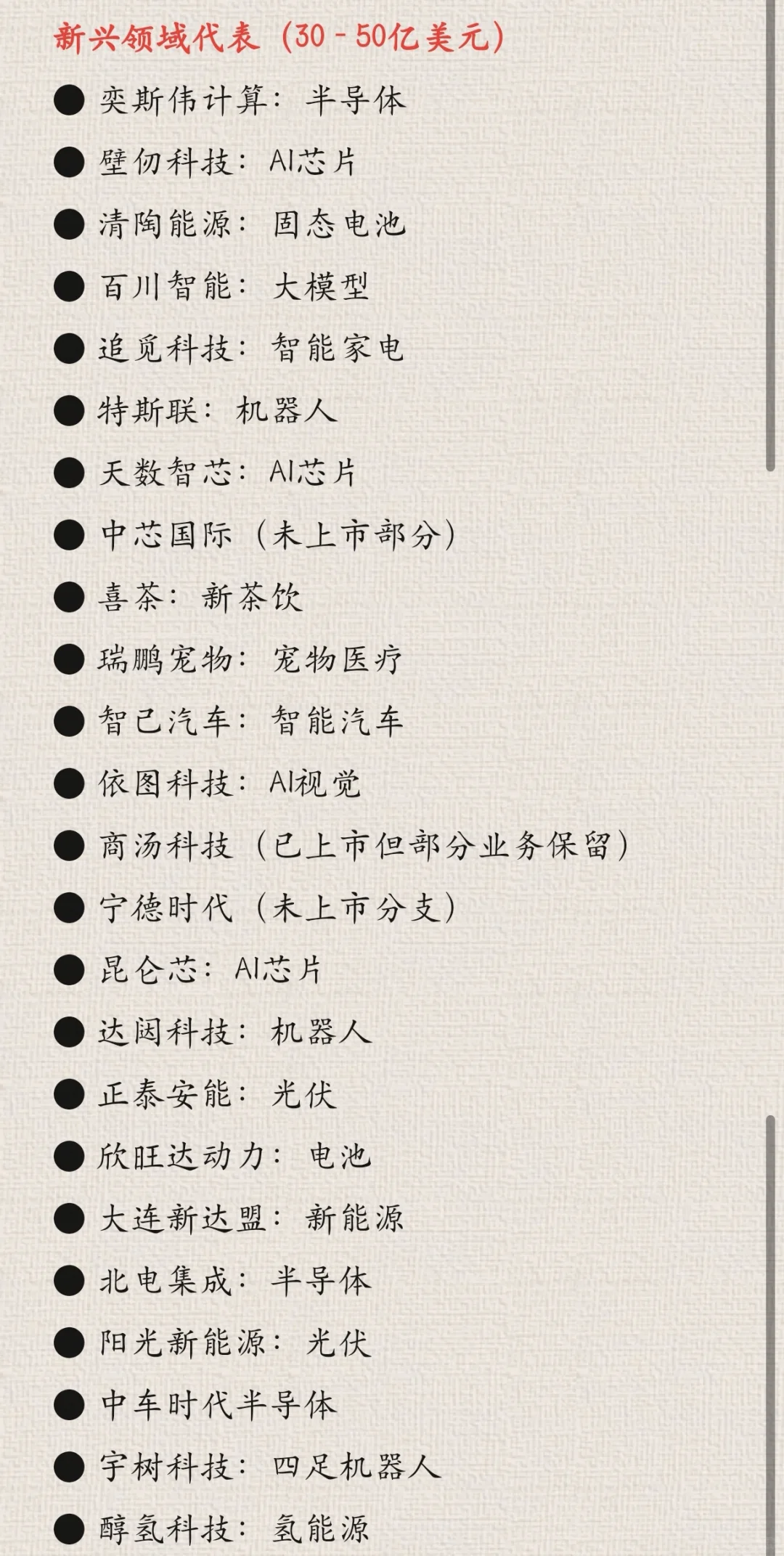 盘点中国顶级独角兽企业
