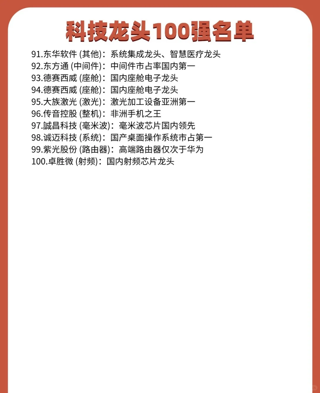 科技龙头100强名单！