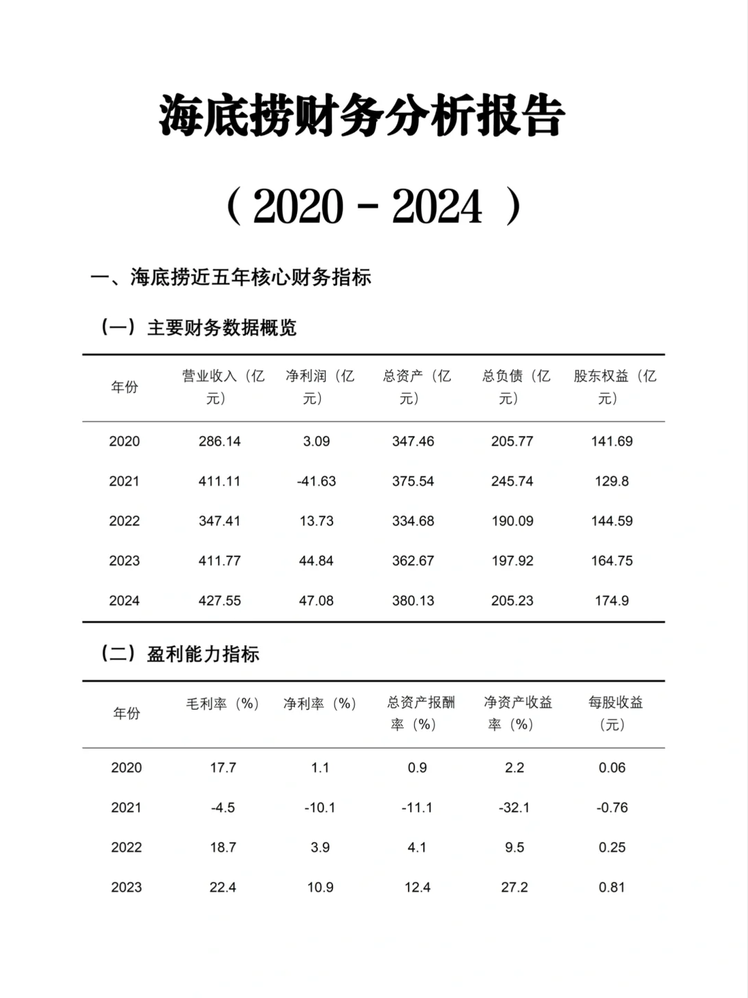 财务分析报告——海底捞来啦！
