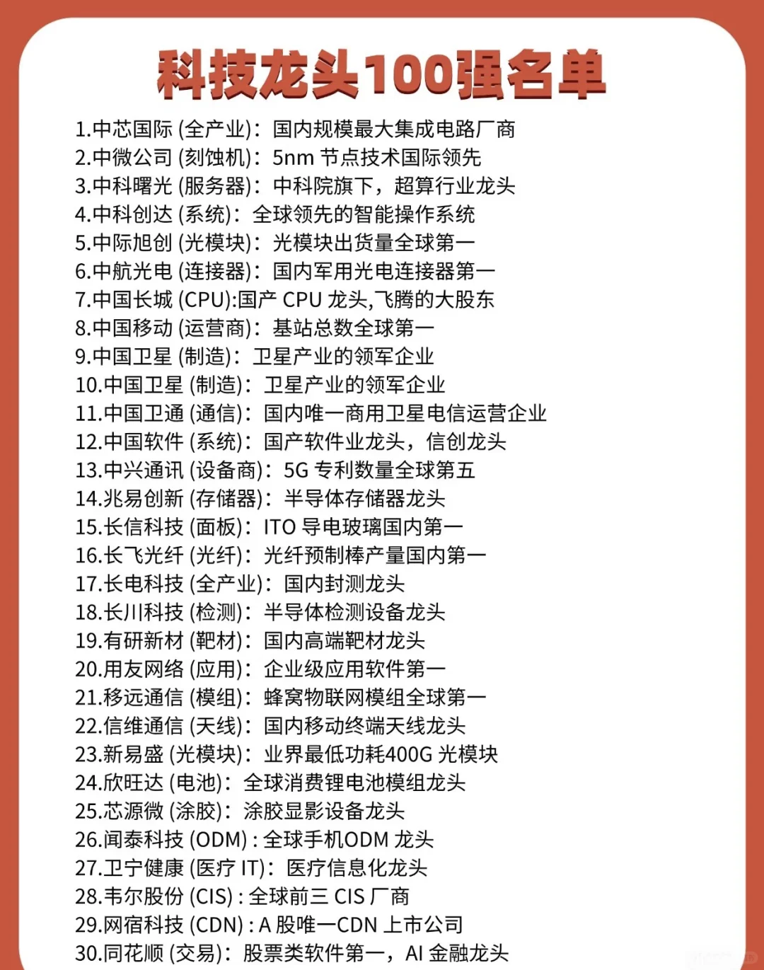 科技龙头100强名单！