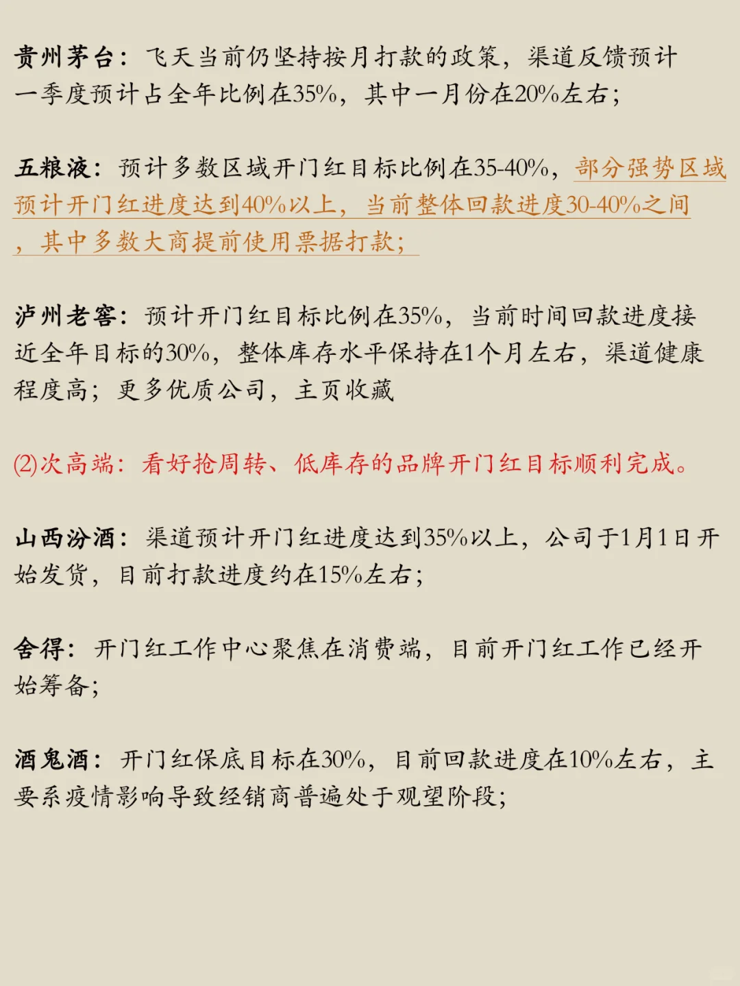一分钟解析白酒行业