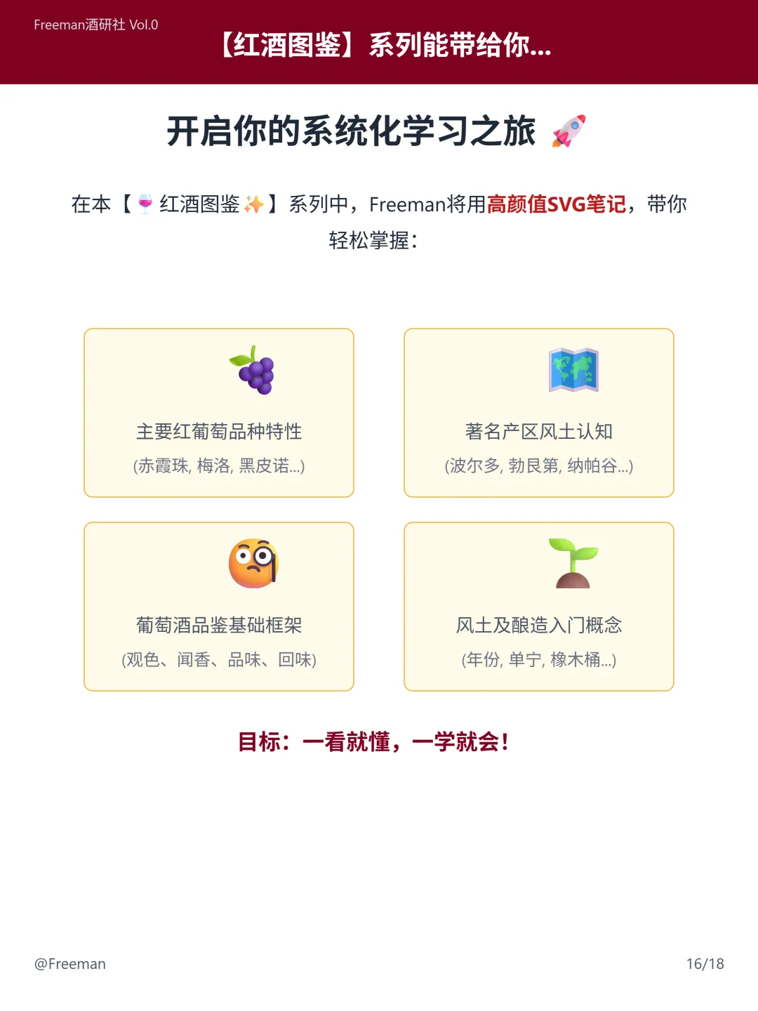 ?红酒图鉴 | Vol.0：为什么要懂葡萄酒？