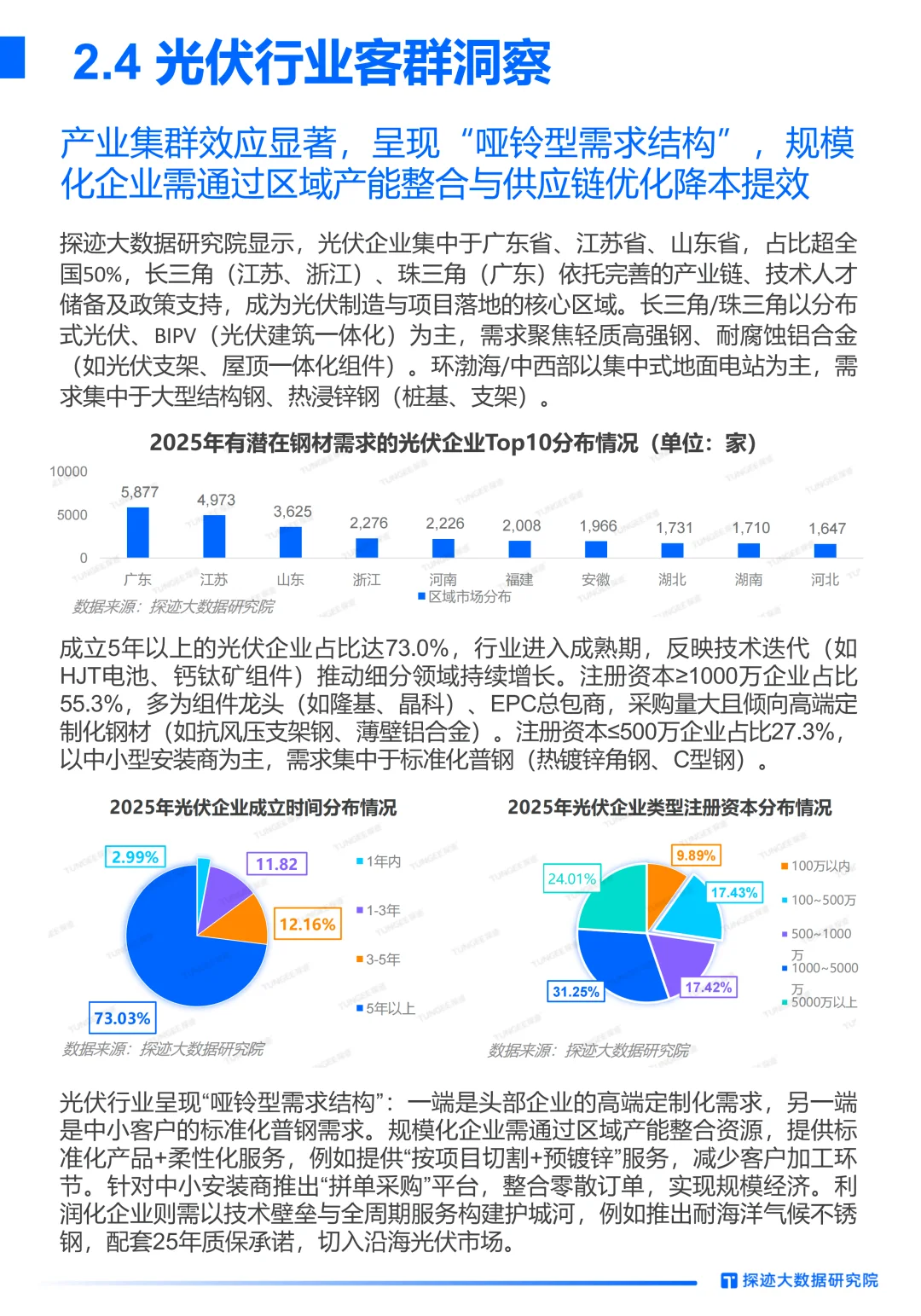 市场洞察丨AI如何重塑钢铁行业增长