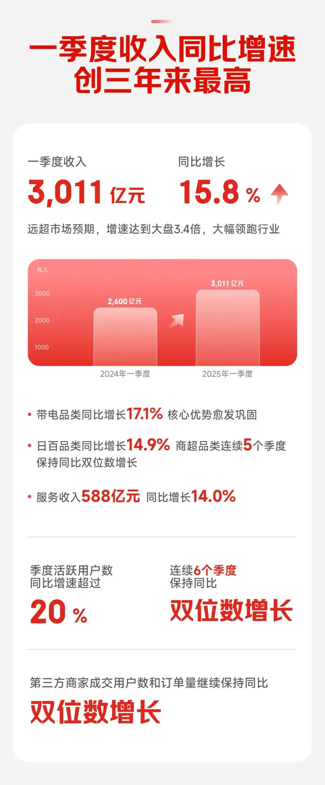 这才是真正有格局的企业！
