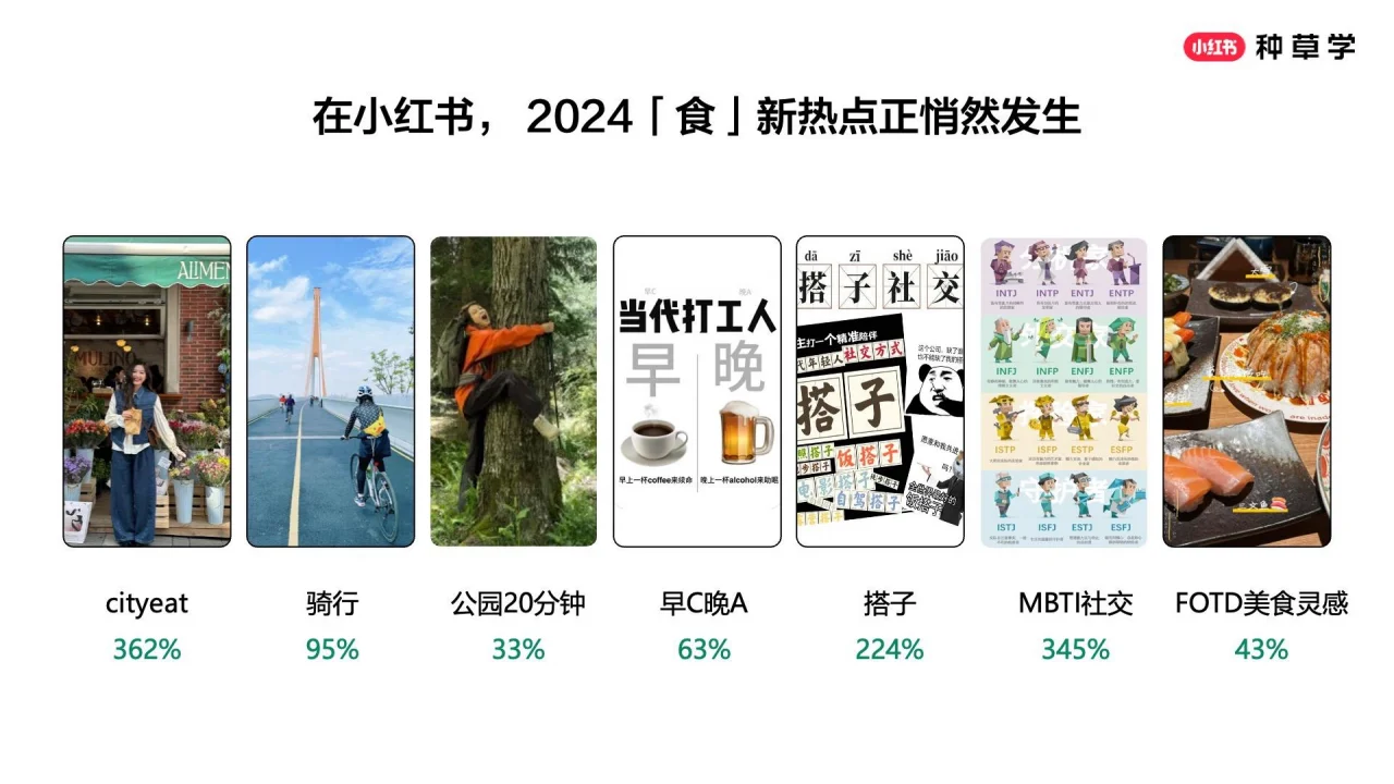 ? 小红书酒饮种草指南