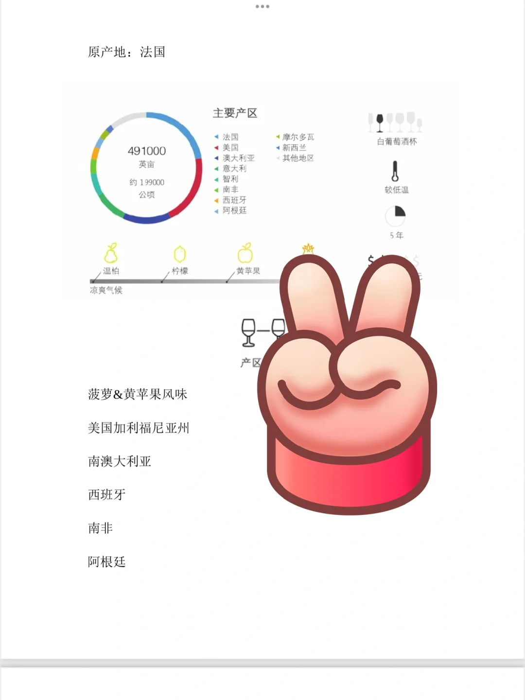 ?免费送！｜葡萄酒爱好者必藏的百科全书?