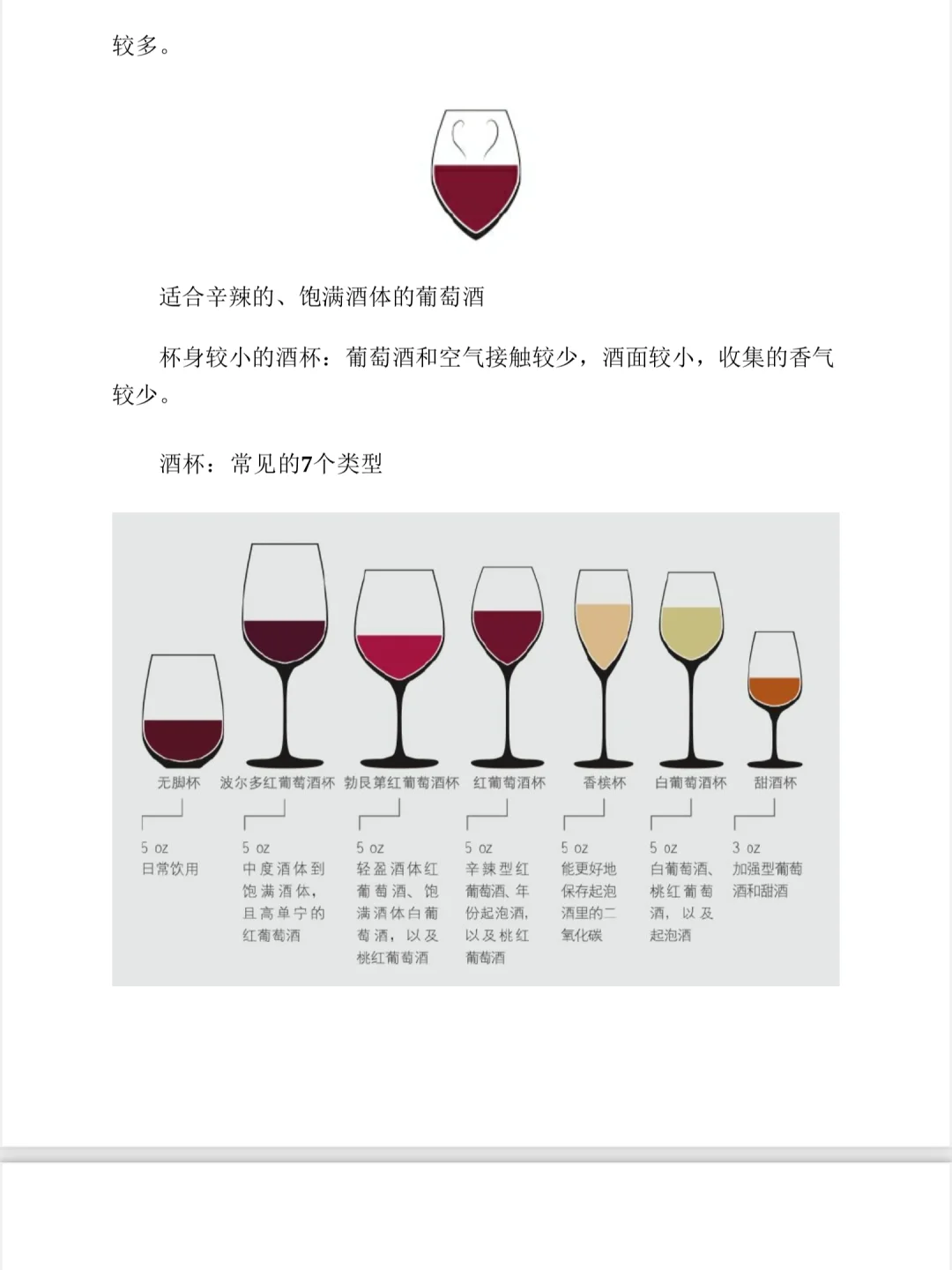 ?免费送！｜葡萄酒爱好者必藏的百科全书?
