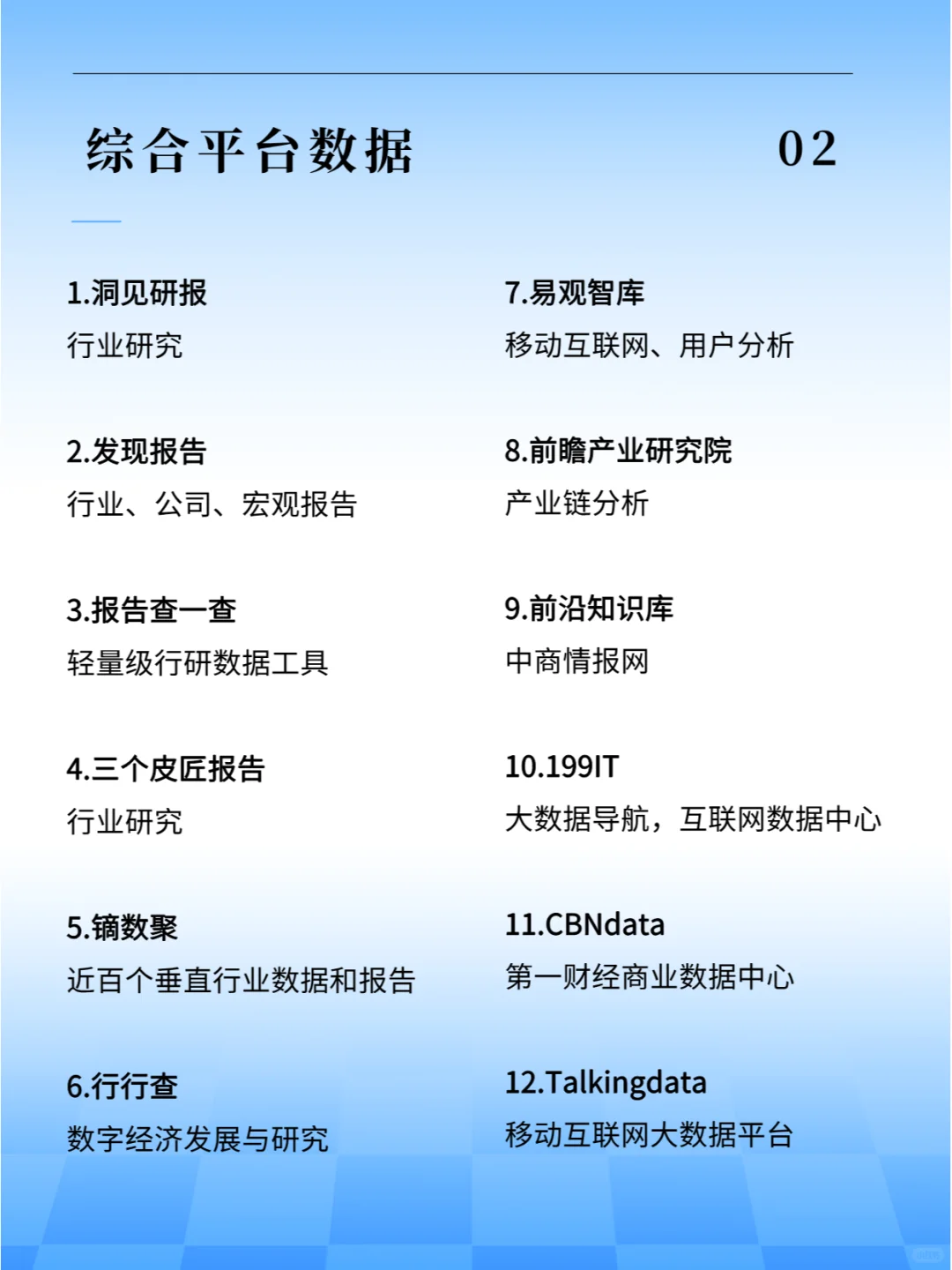 ?行业报告数据怎么找？看九大类数据网