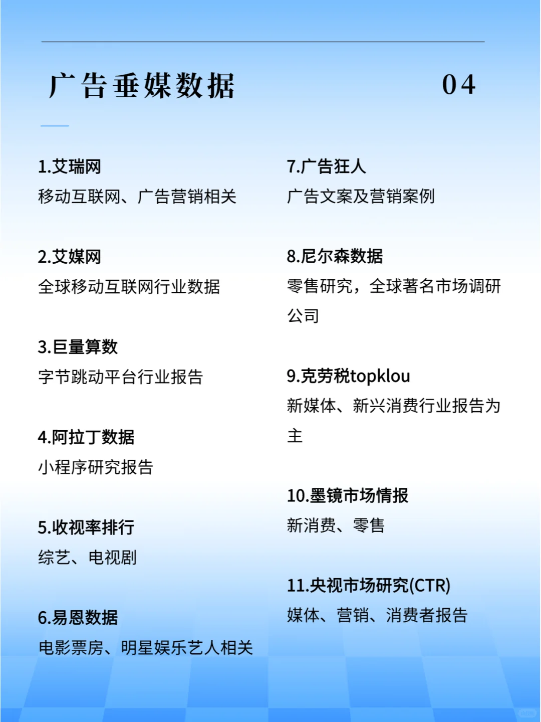 ?行业报告数据怎么找？看九大类数据网