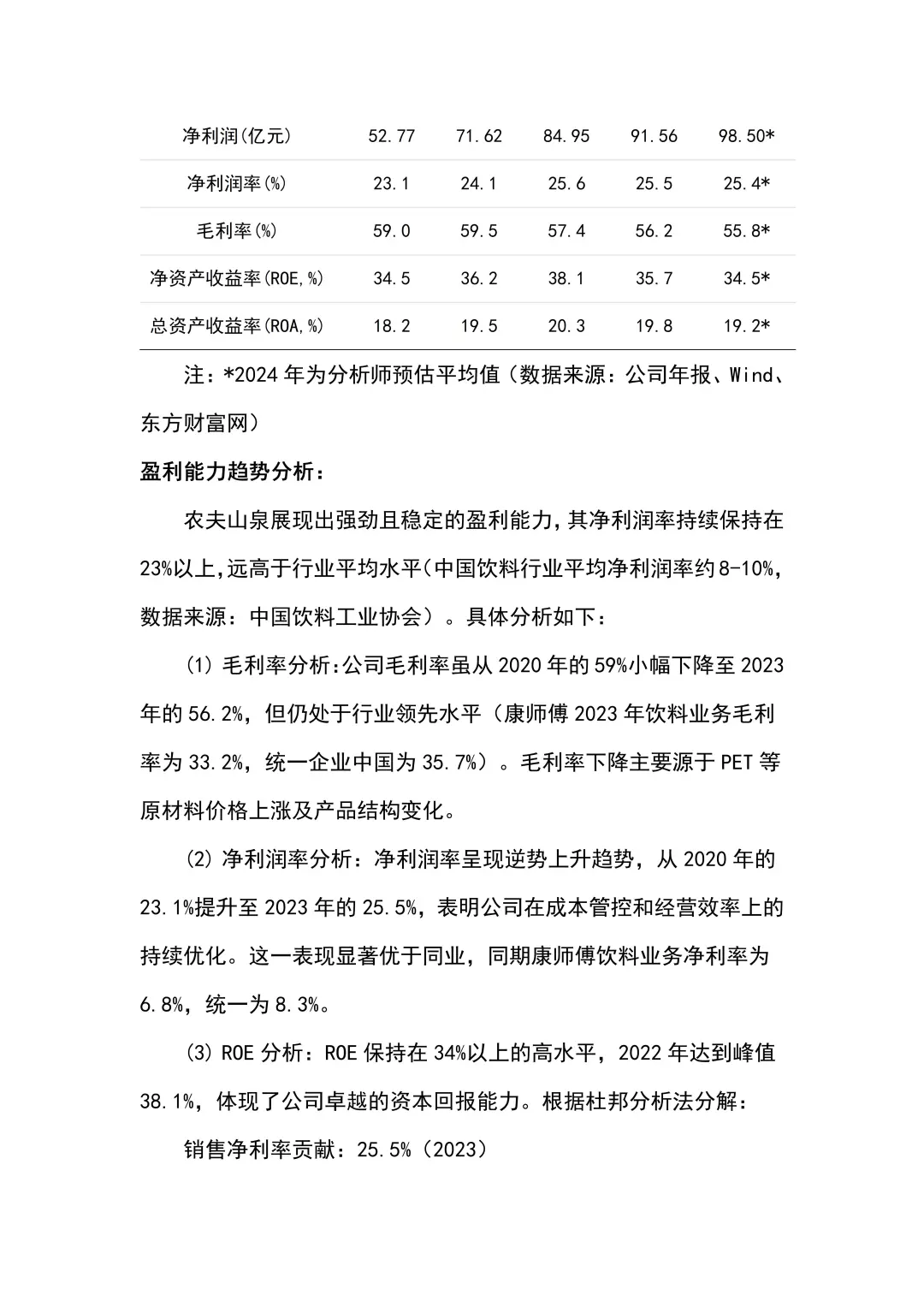 农夫山泉财务报告分析真的是最好写的?