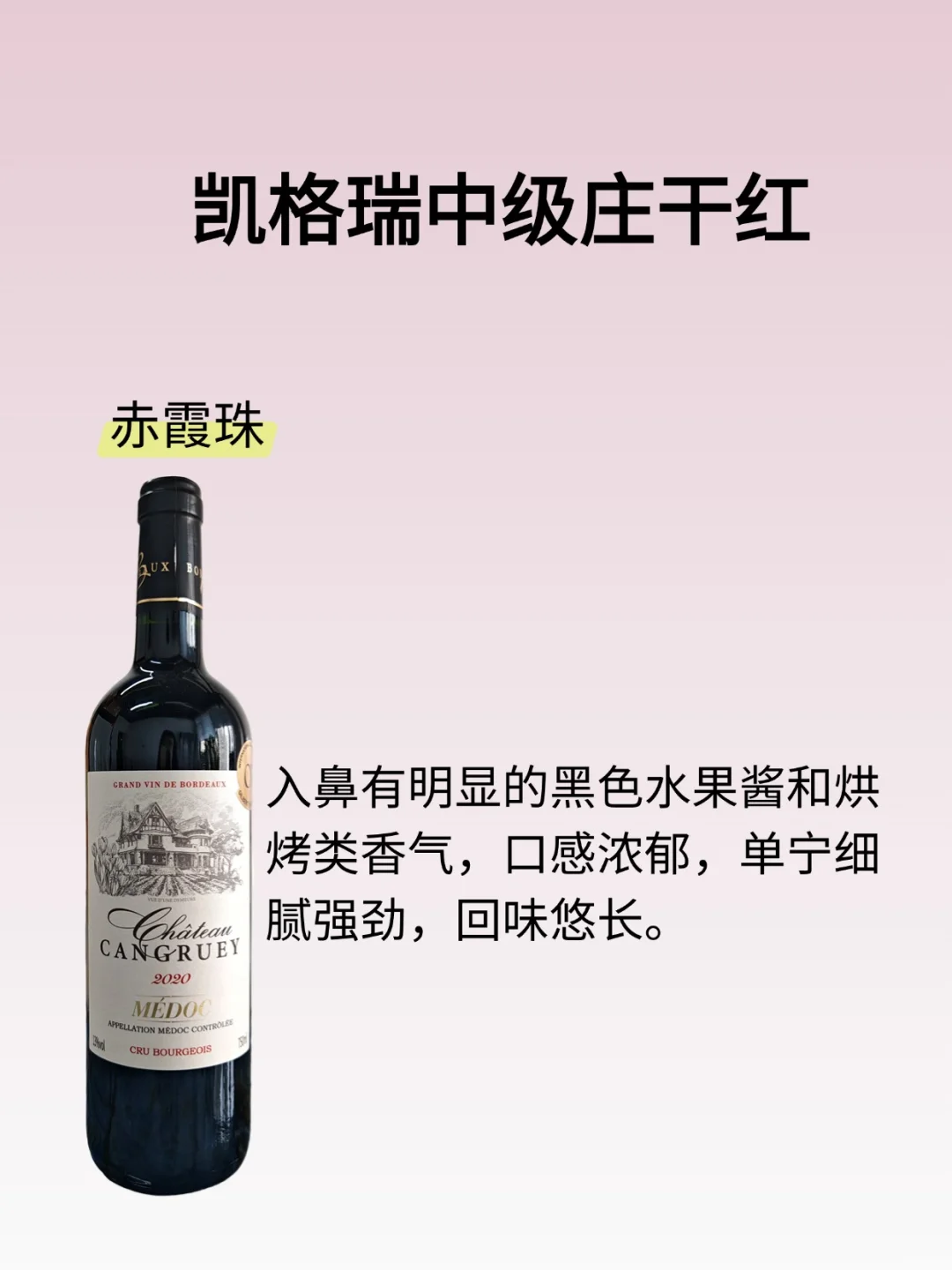 一张图看懂世界8️⃣大葡萄酒风味