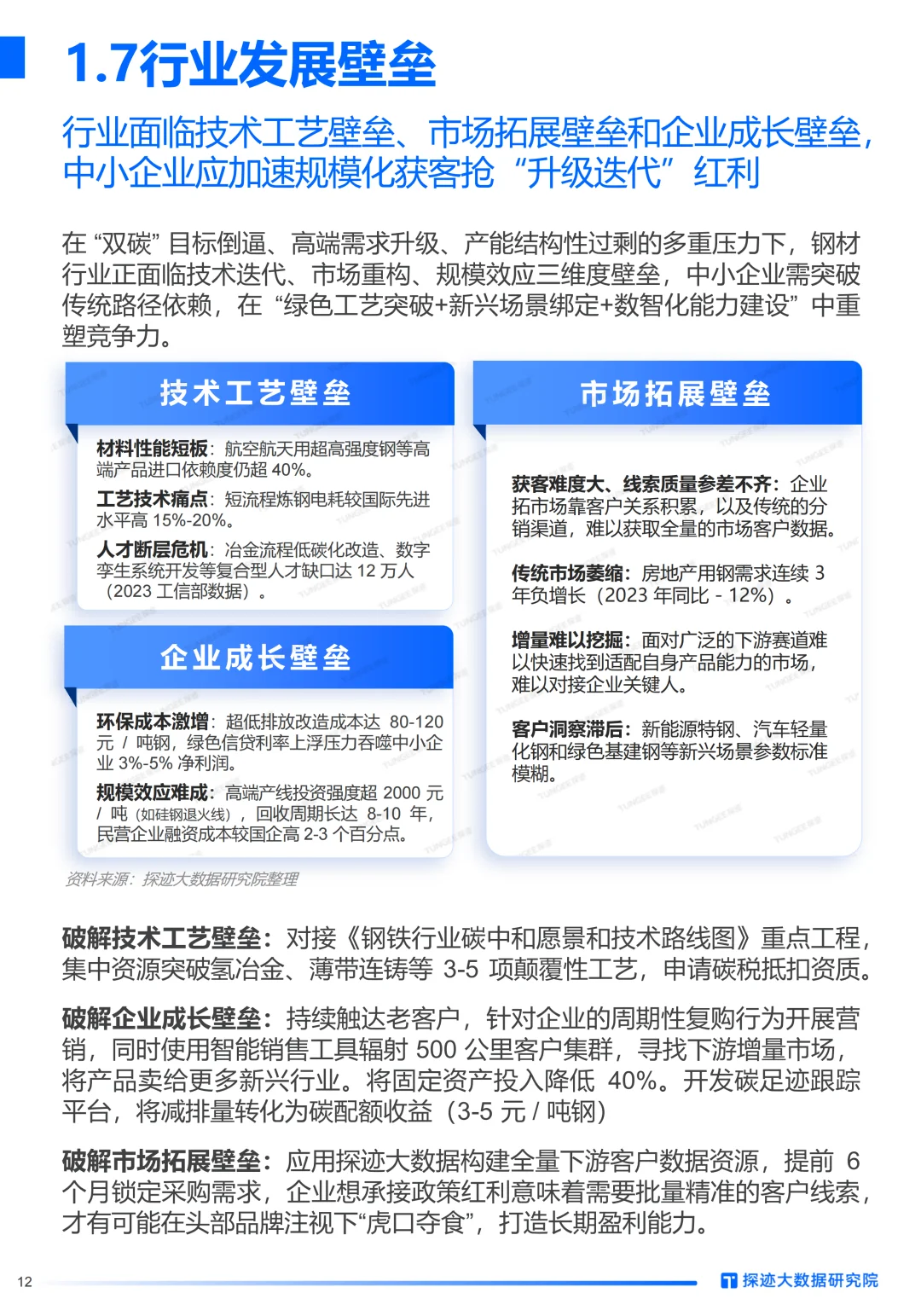 市场洞察丨AI如何重塑钢铁行业增长