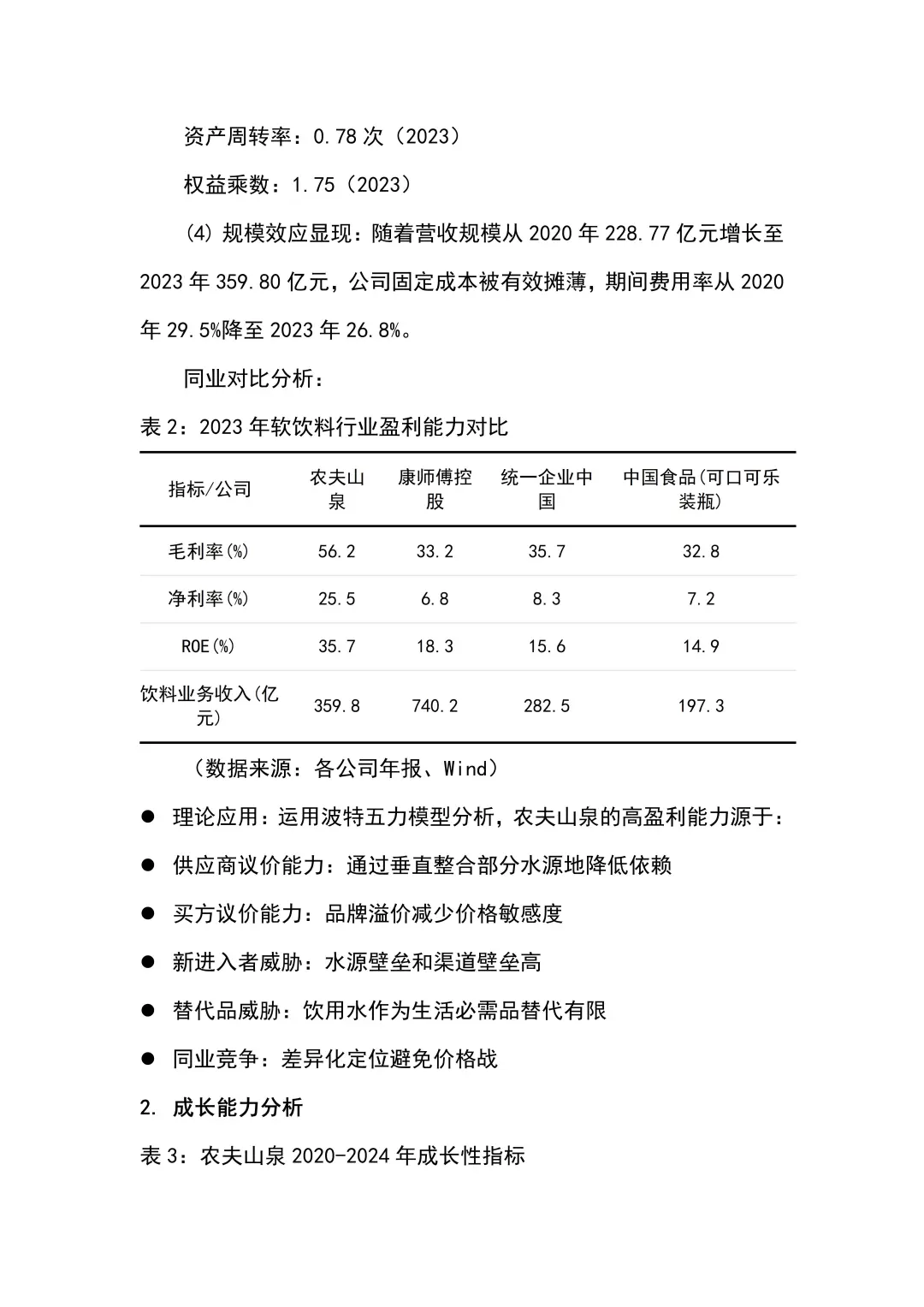 农夫山泉财务报告分析真的是最好写的?