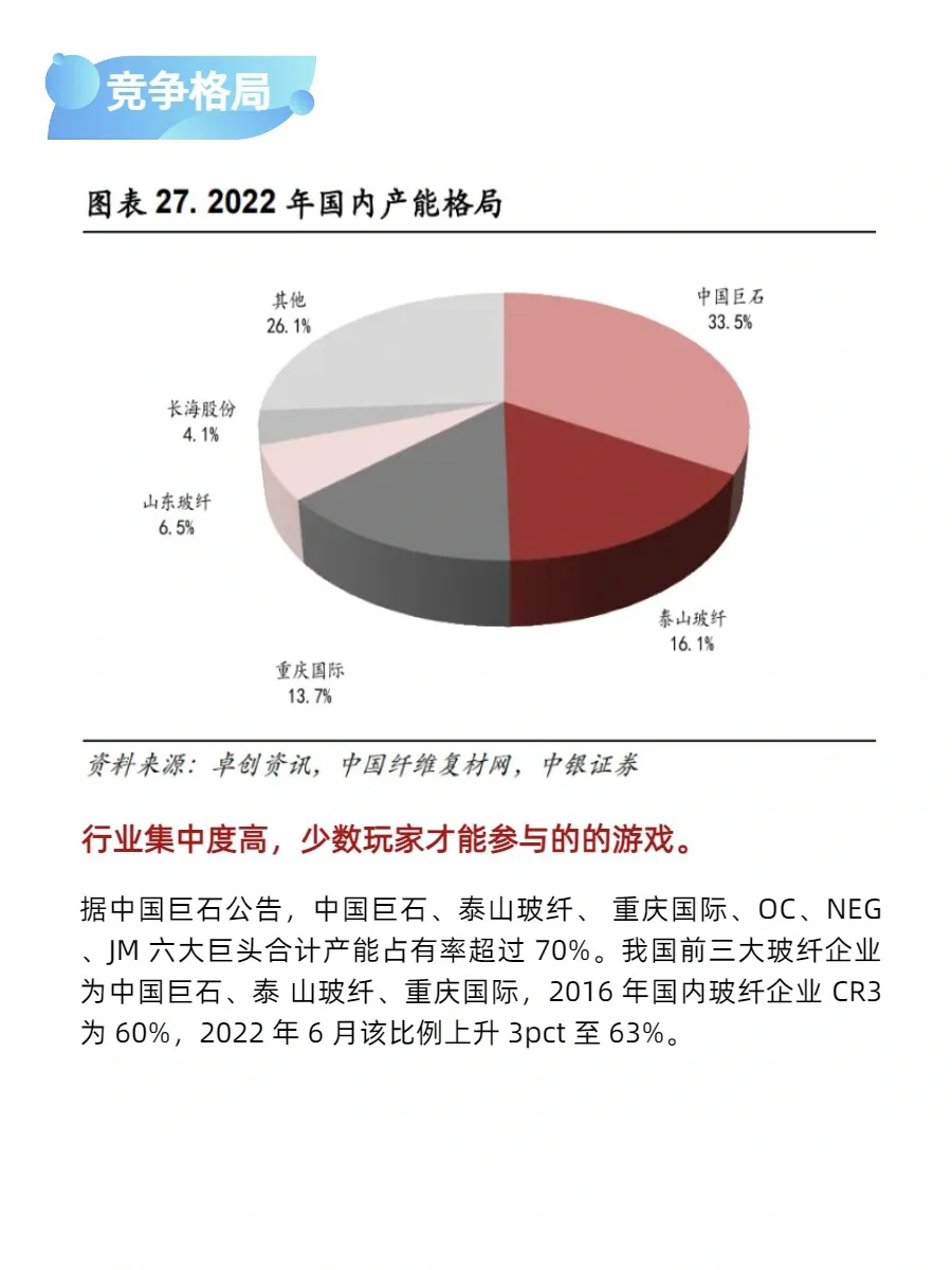 宇宙最强玻璃纤维企业：中国巨石