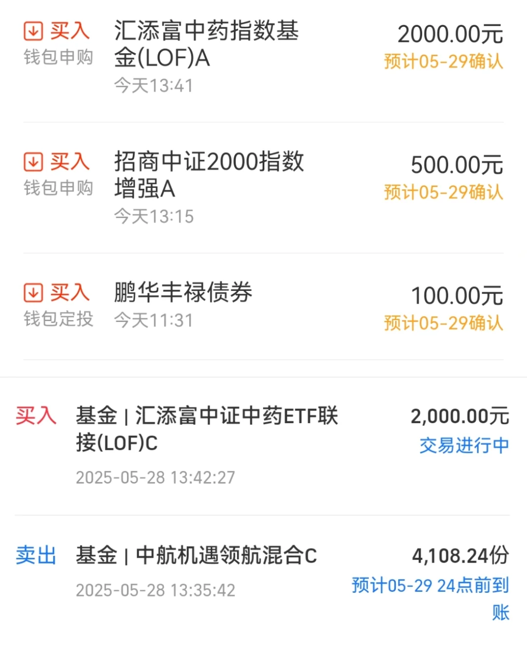 (5.28)科技阴跌不止,白酒十连阴