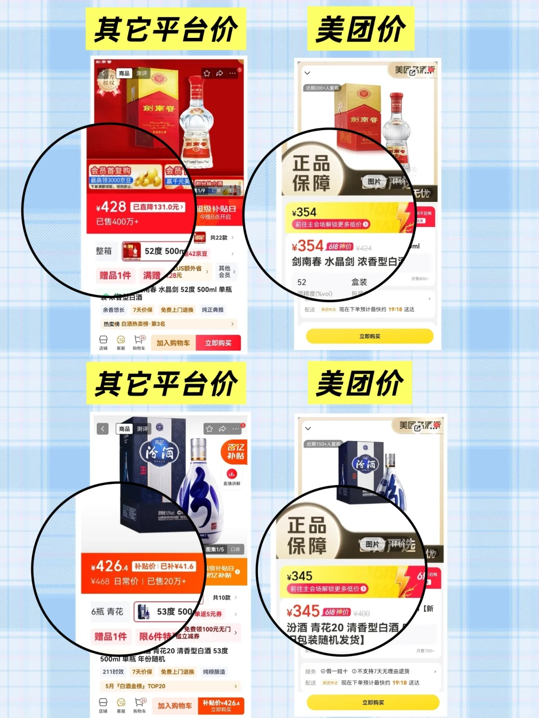 美团618酒水杀疯了！价格卷成这样啦！