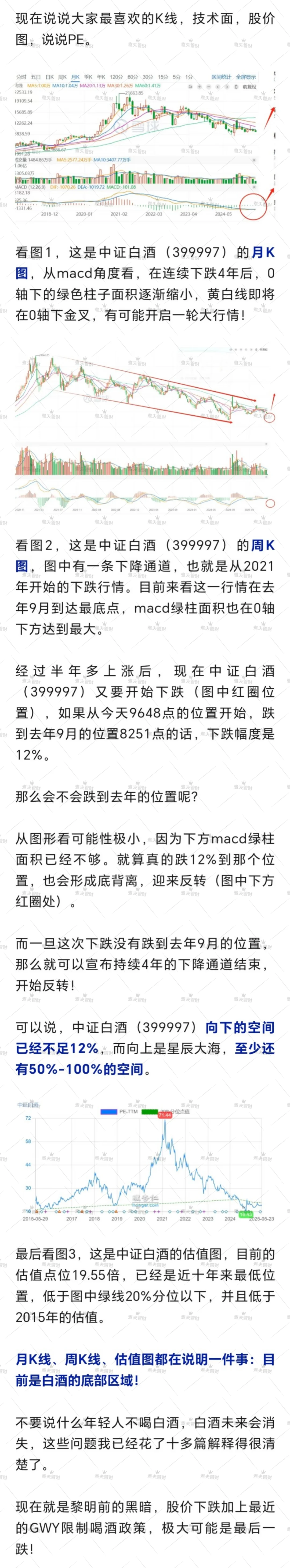 白酒将在极度绝望中迎来大买点！