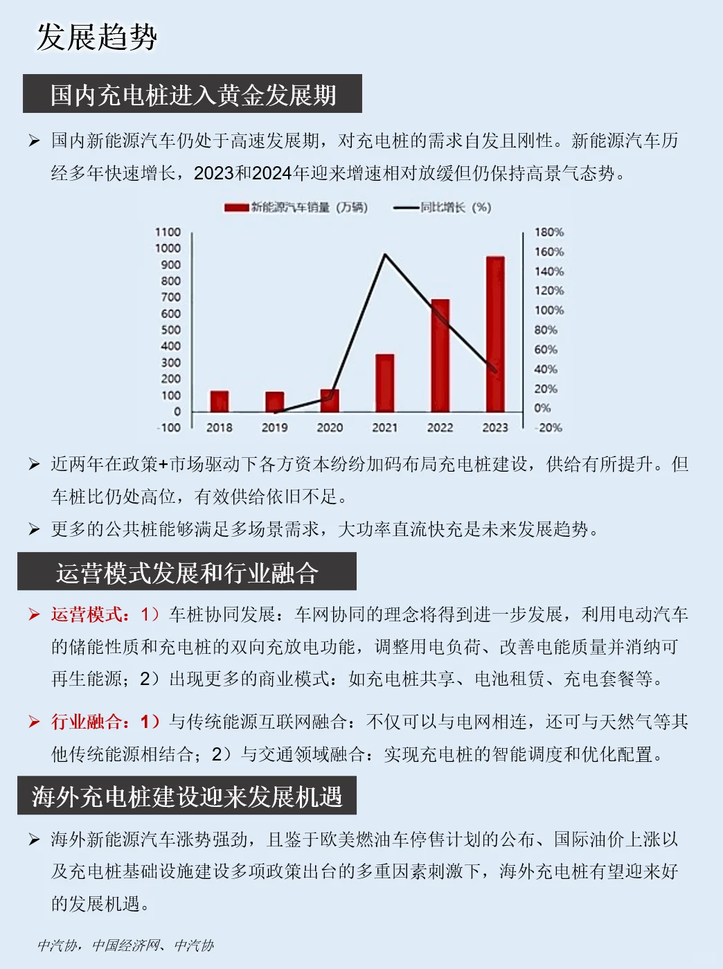 一天吃透一条产业链：NO.83 充电桩