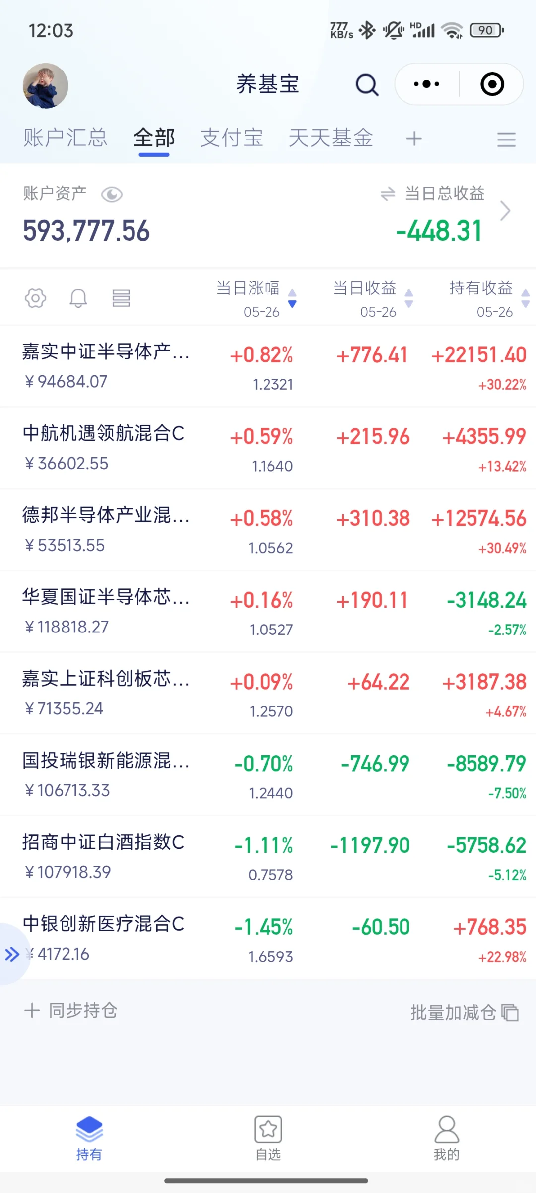 5/26白酒八连跌?