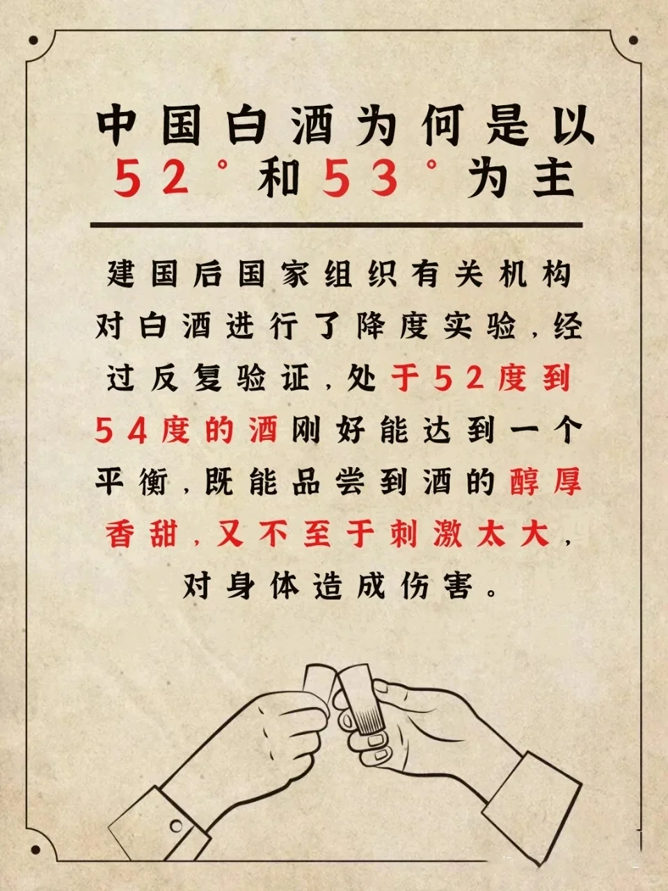 中国白酒为何是52°和53°?