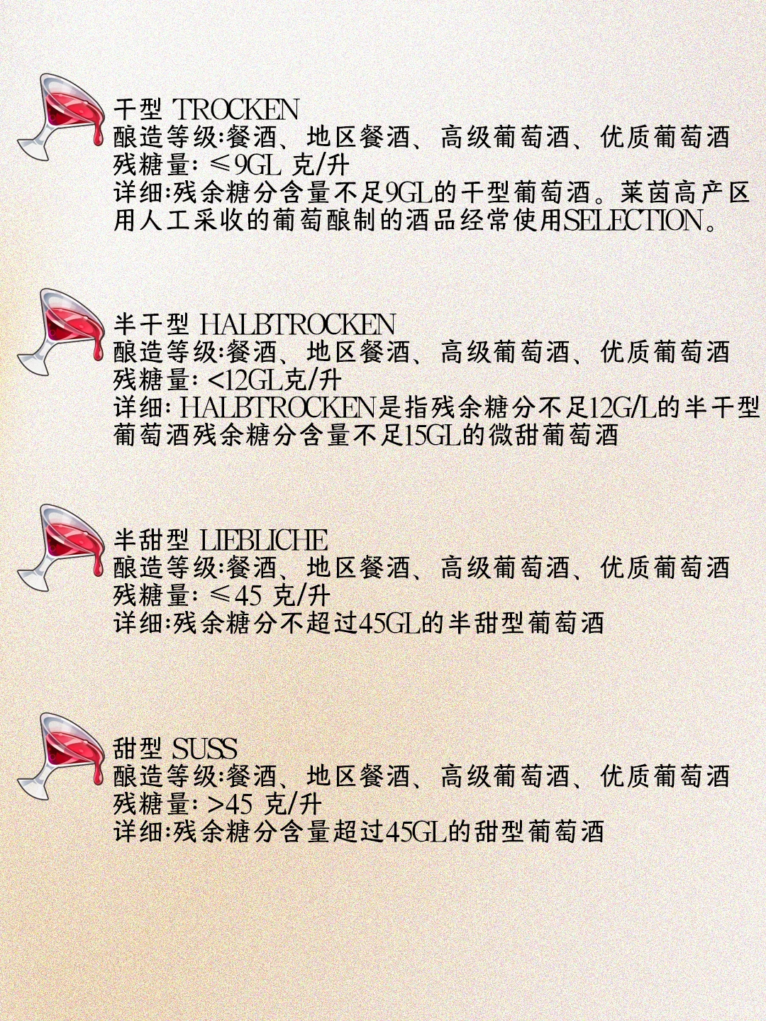 葡萄酒全干货‼️小白入门指南✅
