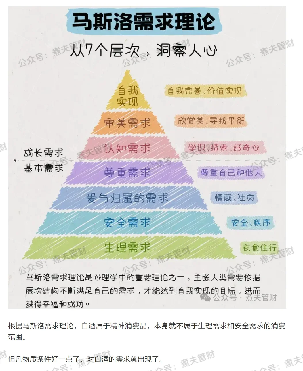 白酒会消失吗?