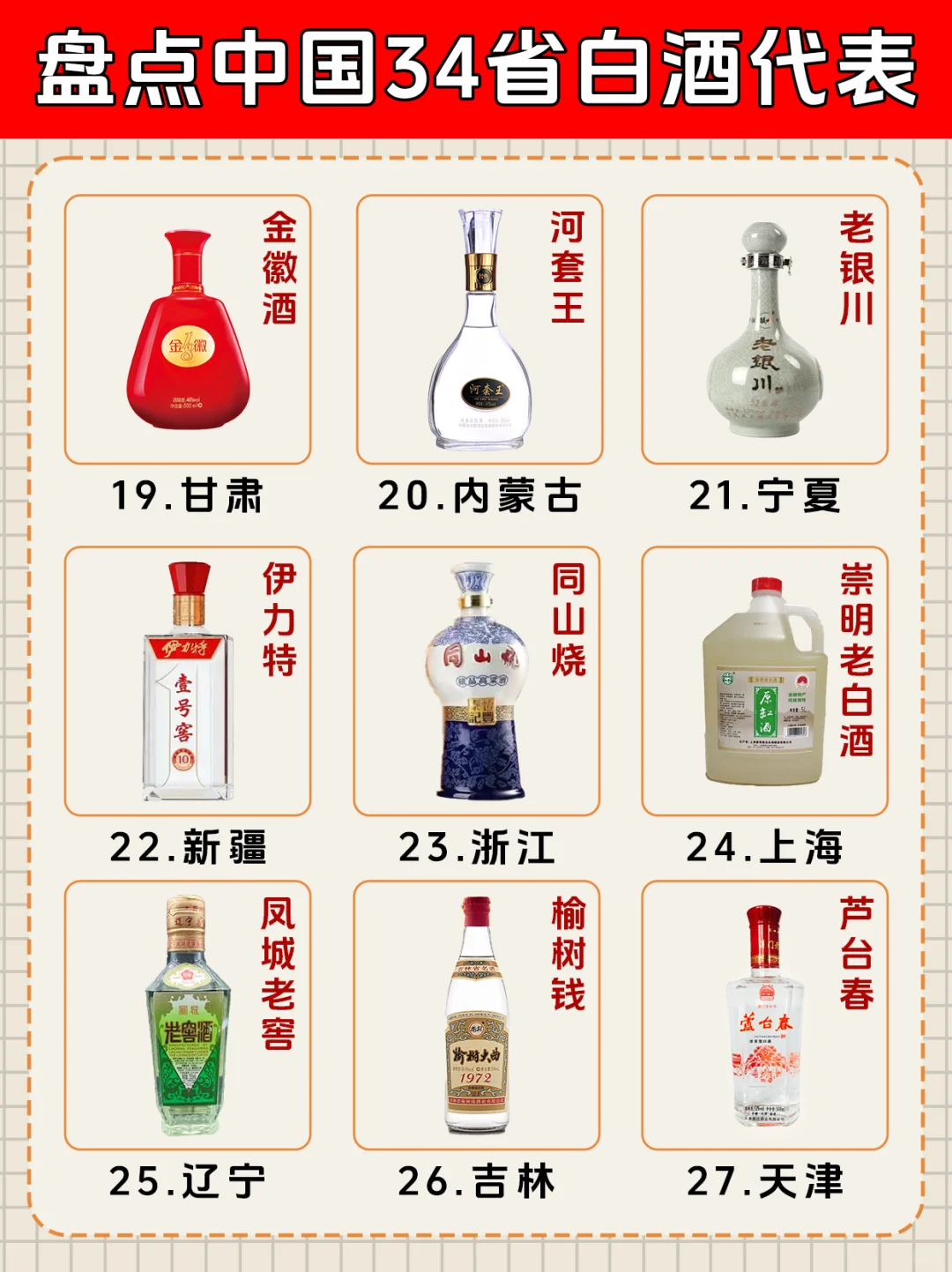 盘点中国各个省份代表白酒品牌