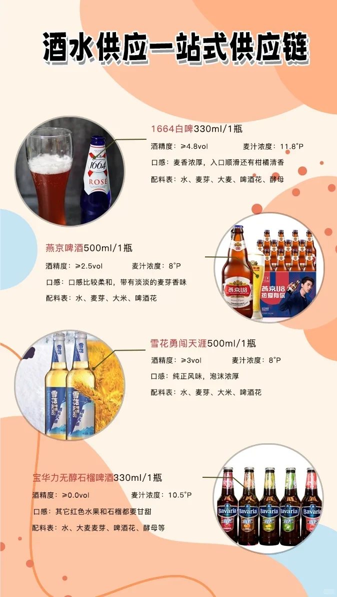 酒馆即将开业？听我一句劝，选对供应链很关