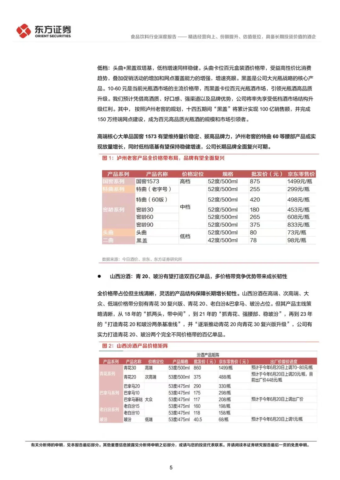 酒饮行业投资逻辑报告