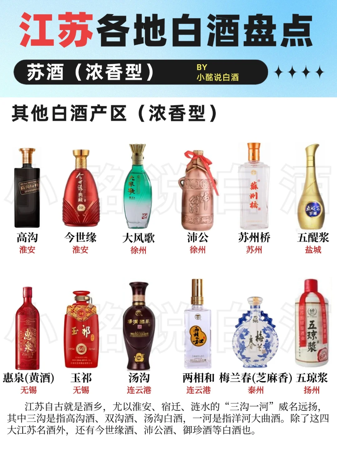 (中3)34省白酒地图?️| 6个省份盘点