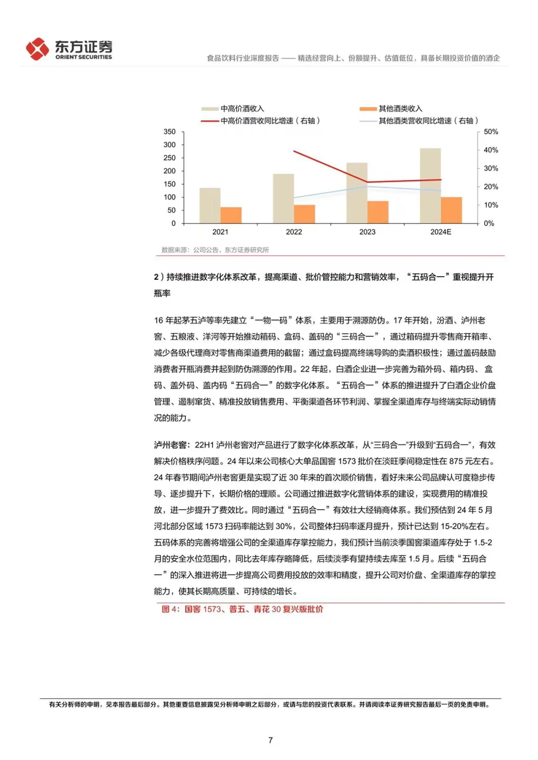 酒饮行业投资逻辑报告