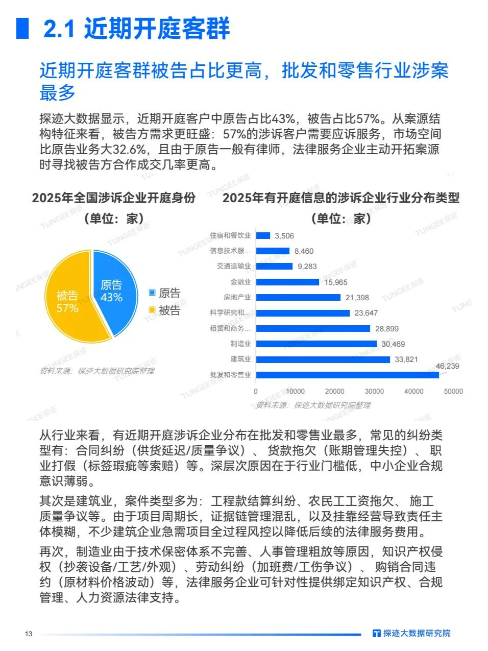 2025年法律服务行业发展趋势报告