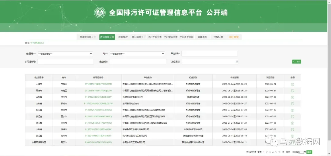 企业污染排放-许可明细数据（2024.5更新）