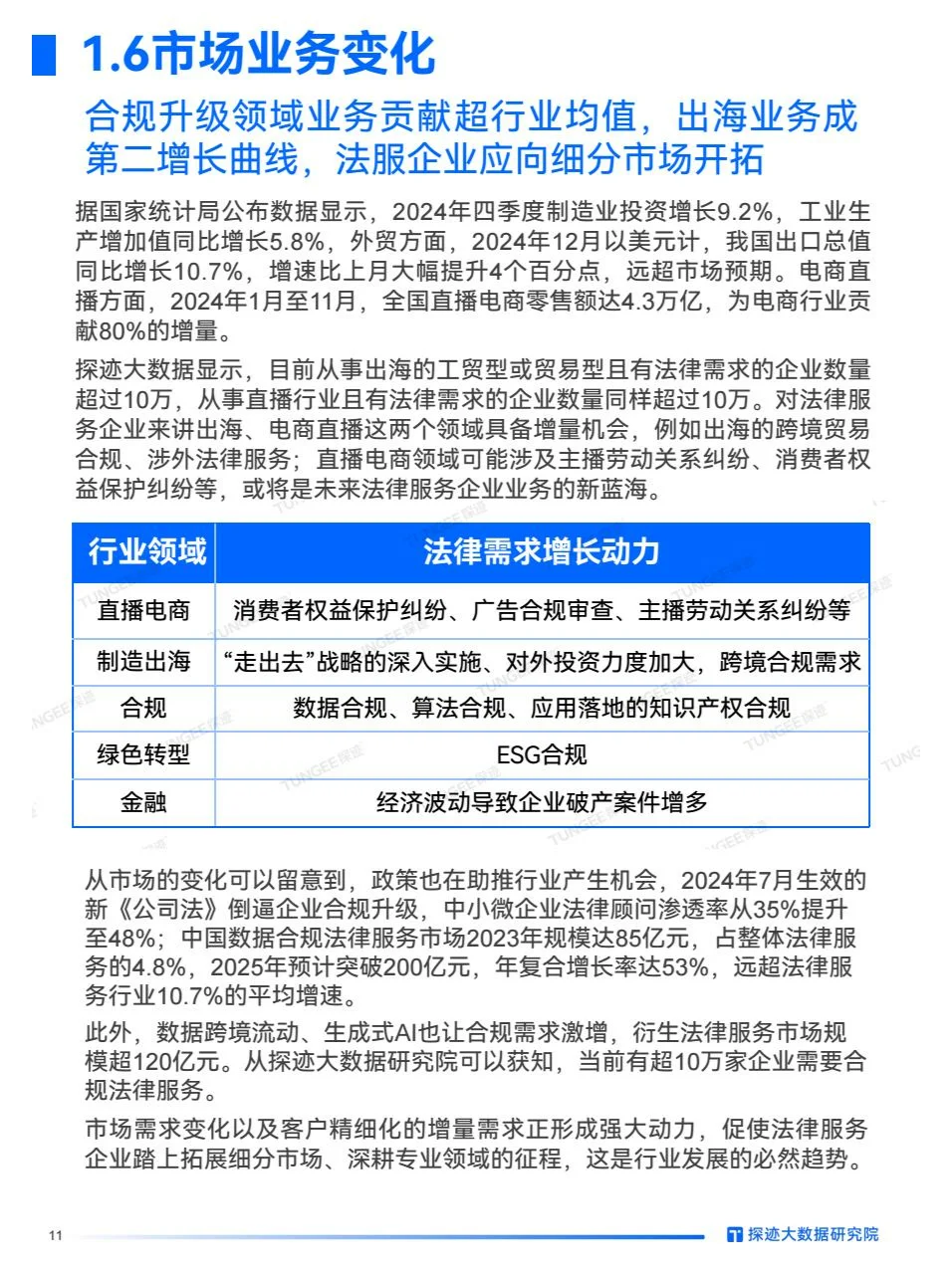 2025年法律服务行业发展趋势报告