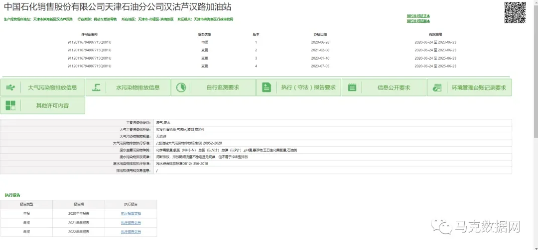 企业污染排放-许可明细数据（2024.5更新）