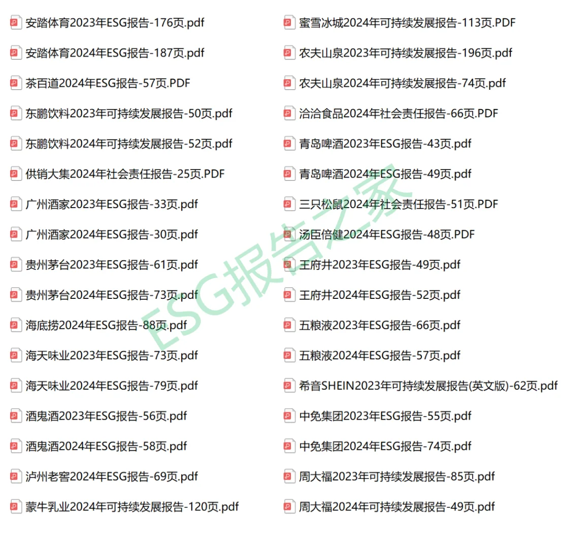 消费零售行业ESG报告合集｜必看标杆案例