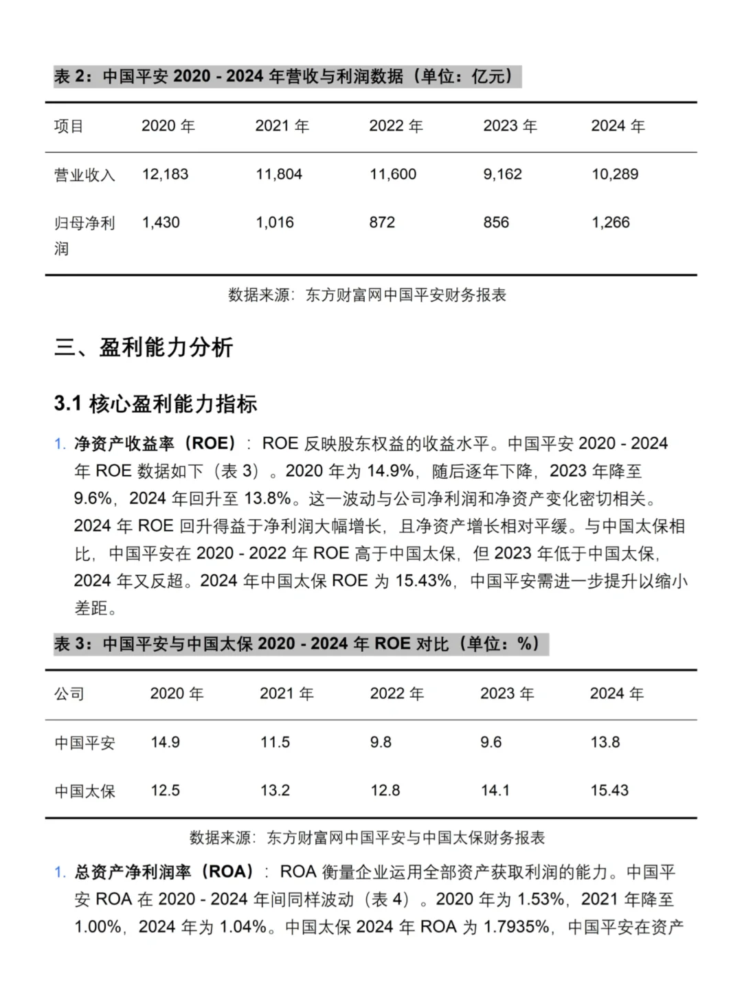 中国平安会计财务报告如此简单‼️
