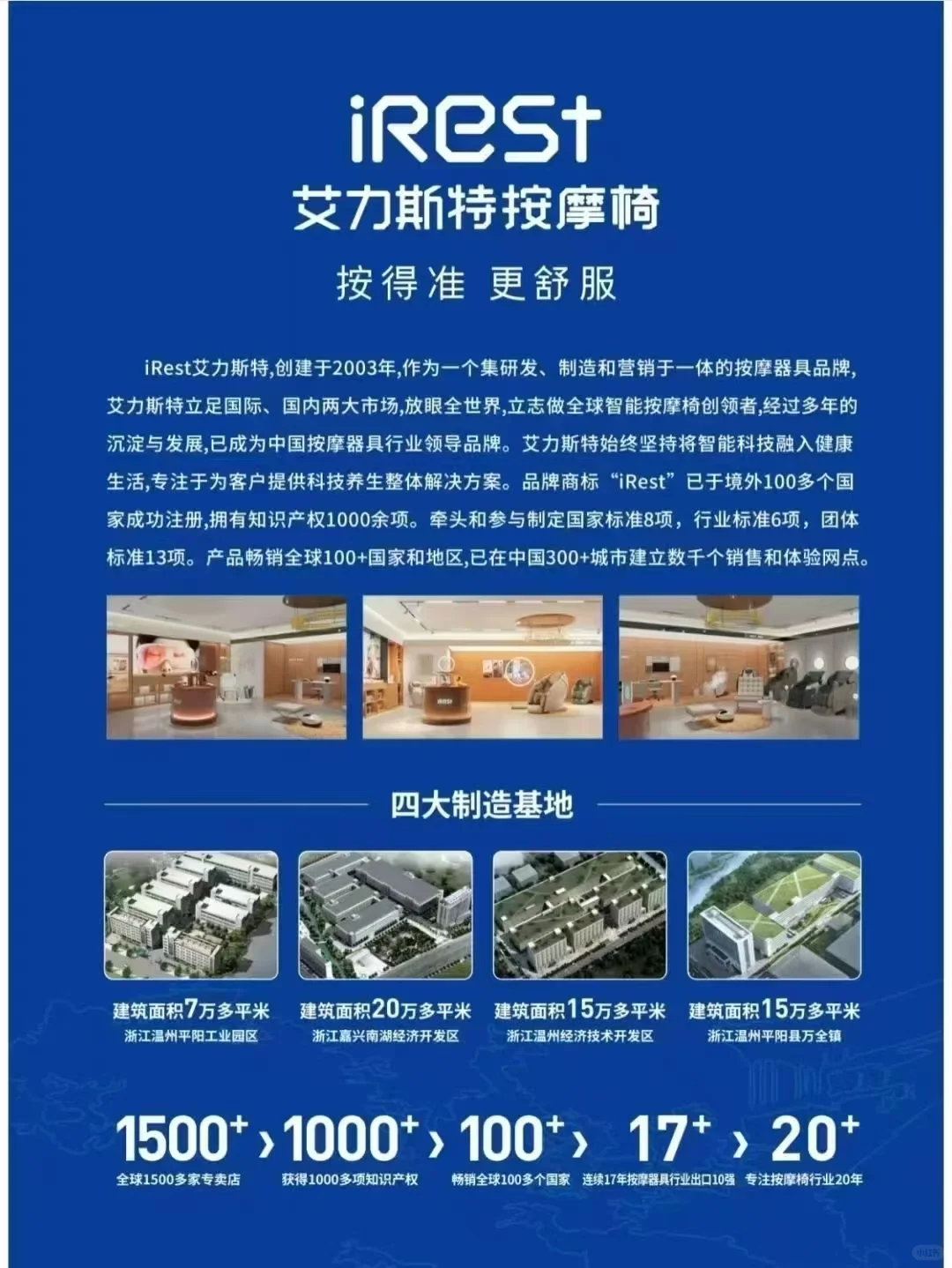 连续17年按摩器具行业10强企业