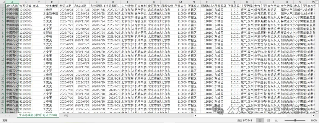 企业污染排放-许可明细数据（2024.5更新）