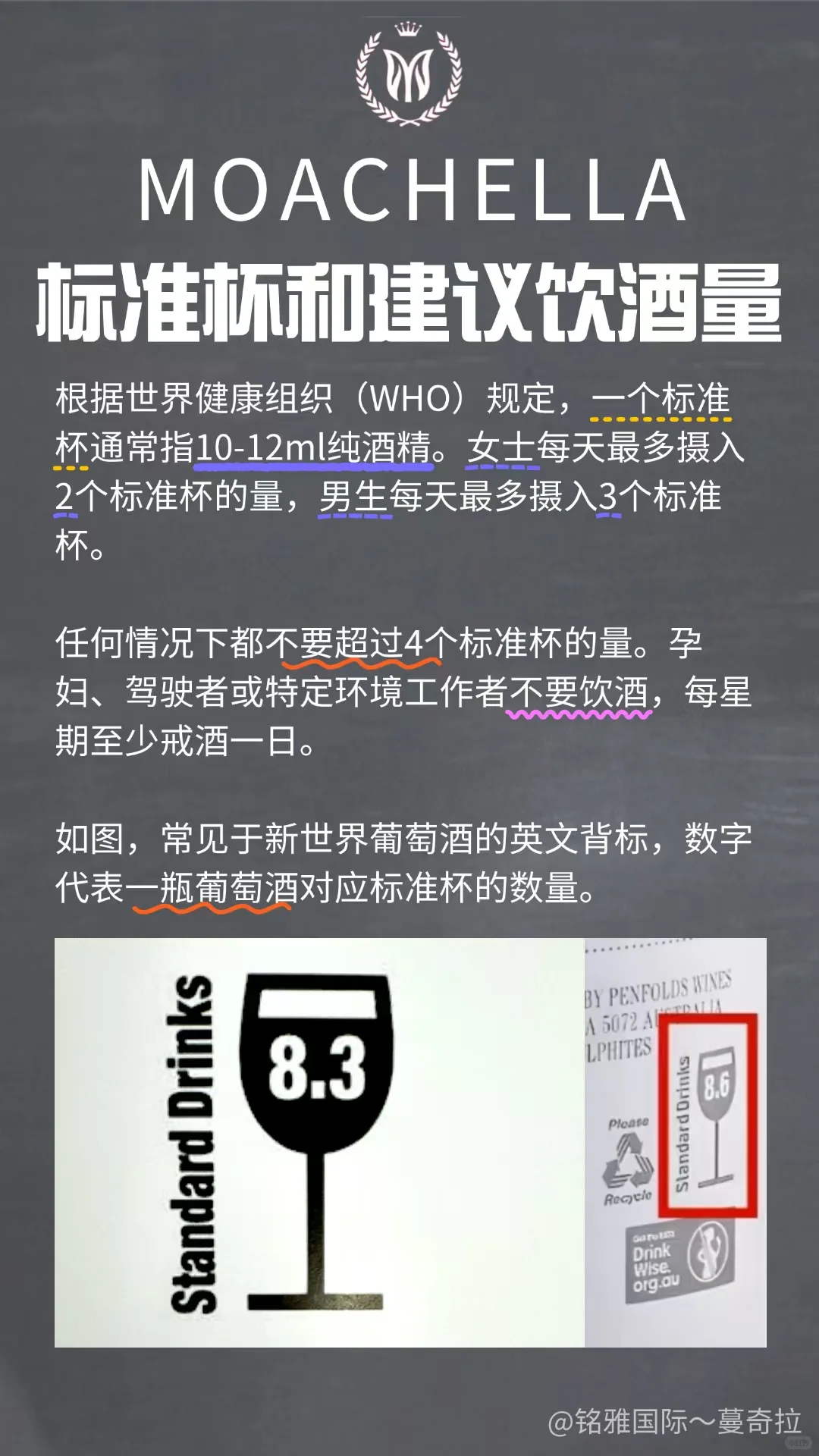 第17期：葡萄酒的饮用量