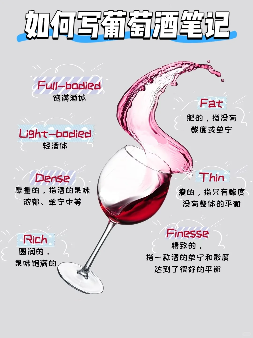 葡萄酒品鉴 | 葡萄酒品酒笔记怎么写？