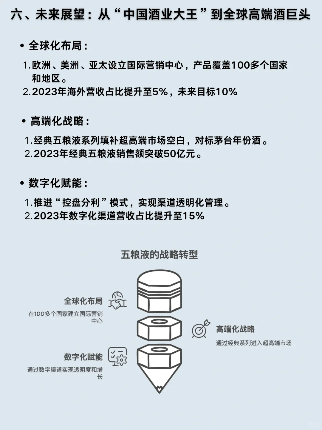 一天吃透一家龙头公司｜Vol. 22 五粮液