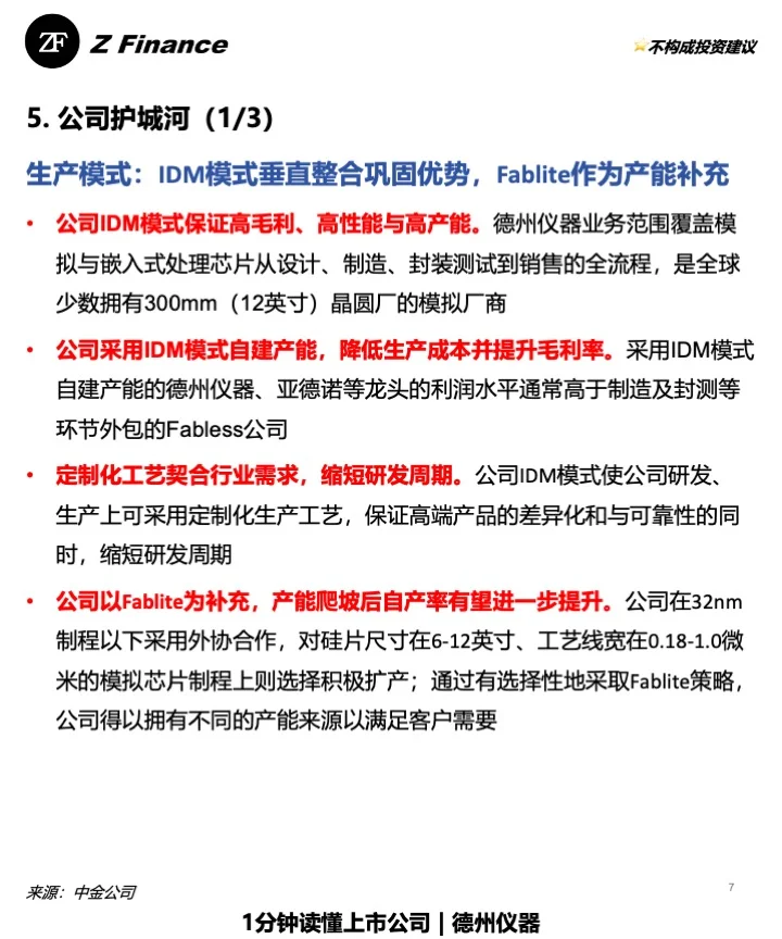 1分钟读懂上市公司 | No.21 德州仪器