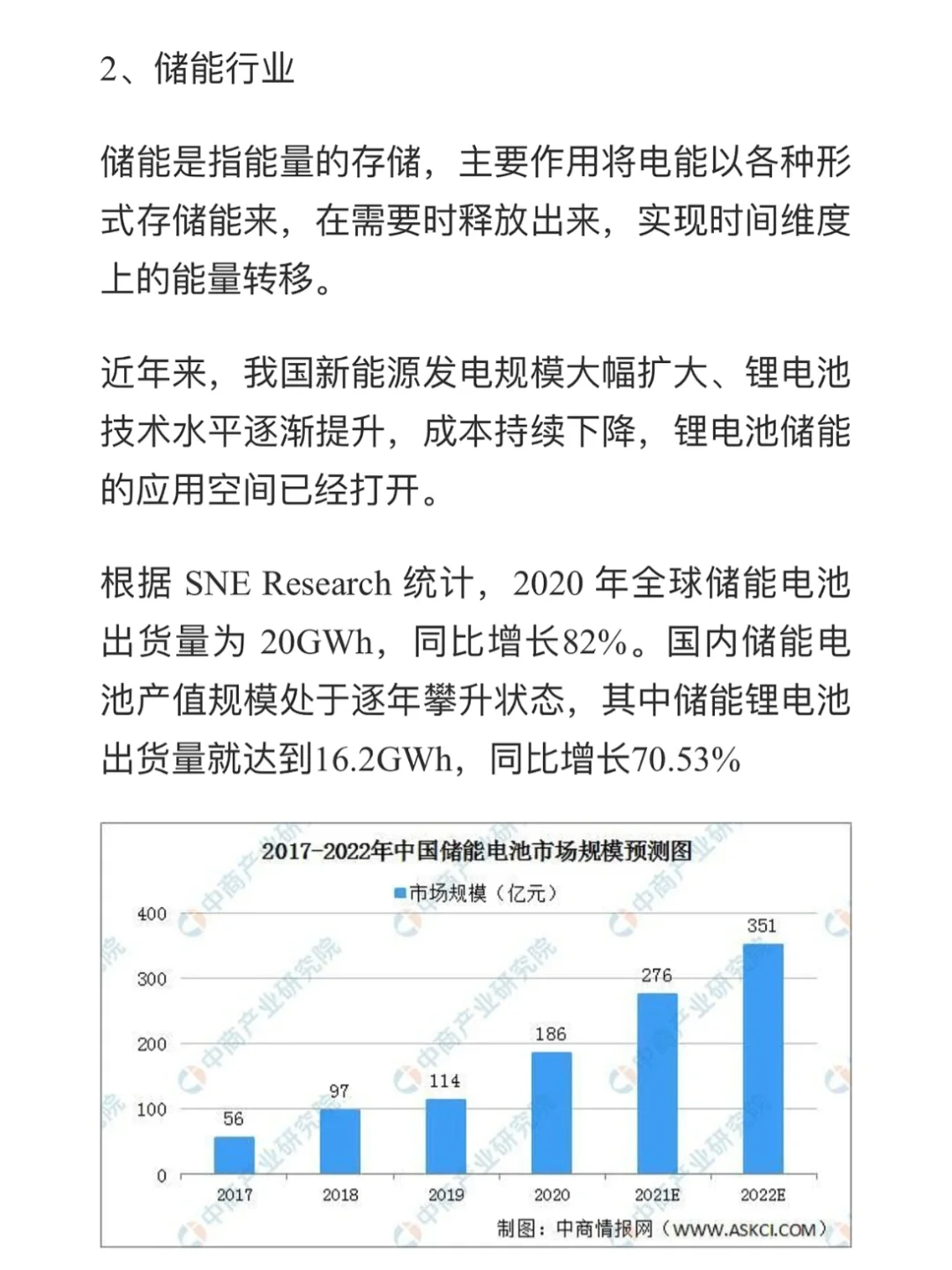 企业分析