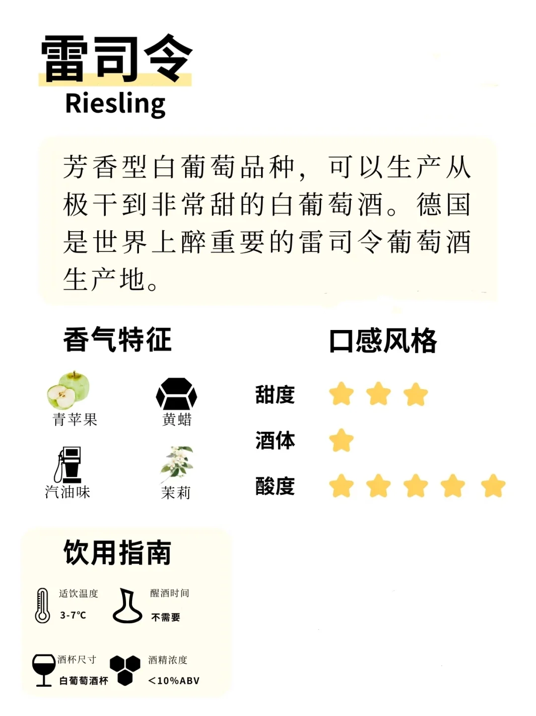 收藏⭐一文速通六大葡萄酒品种图鉴?