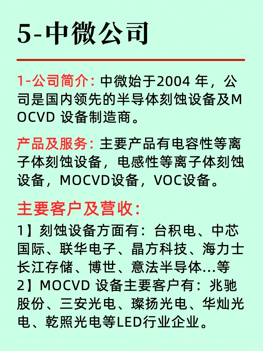 我国十大半导体企业营收版图篇