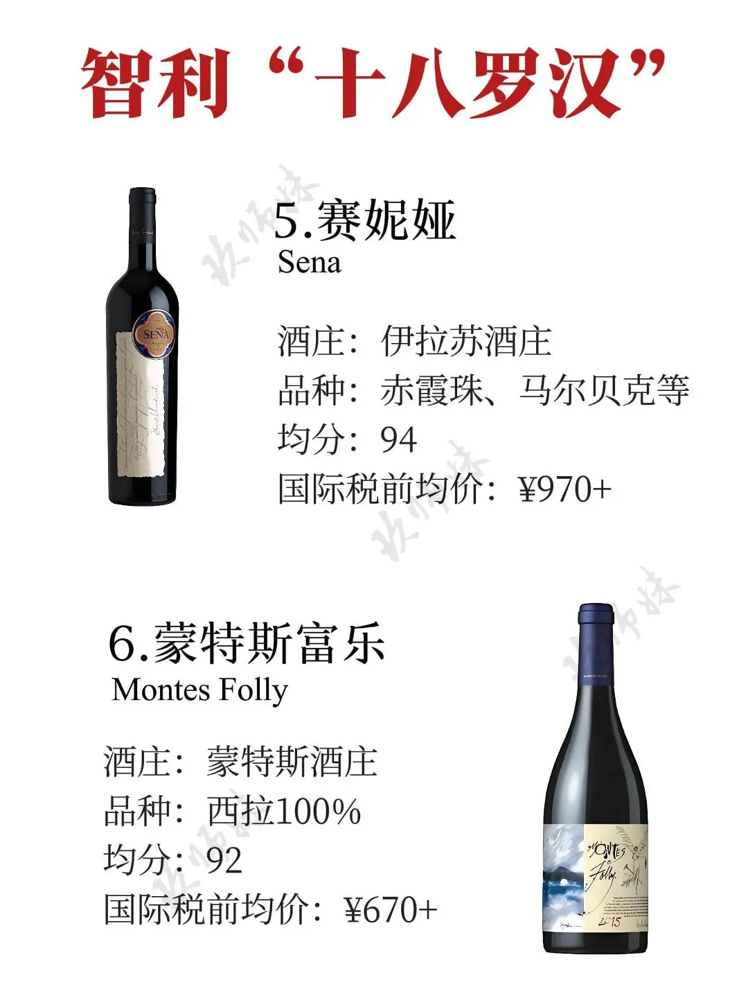盘点智利“十八罗汉”，你都认识哪几个？